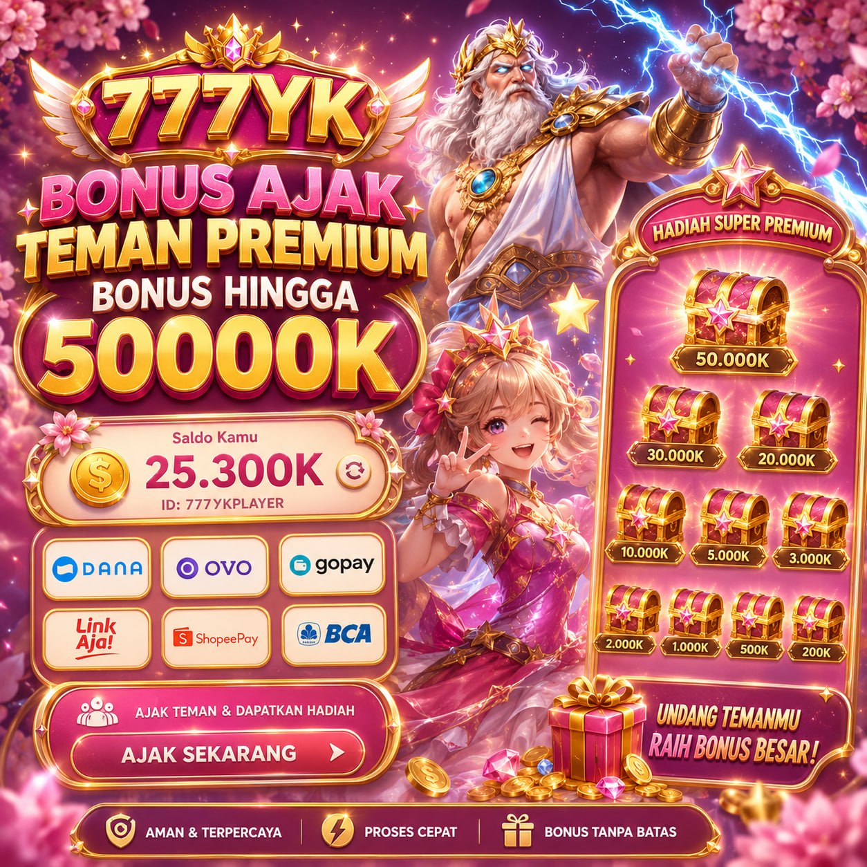 777YK - Situs Dewa Slot Gacor Hari Ini